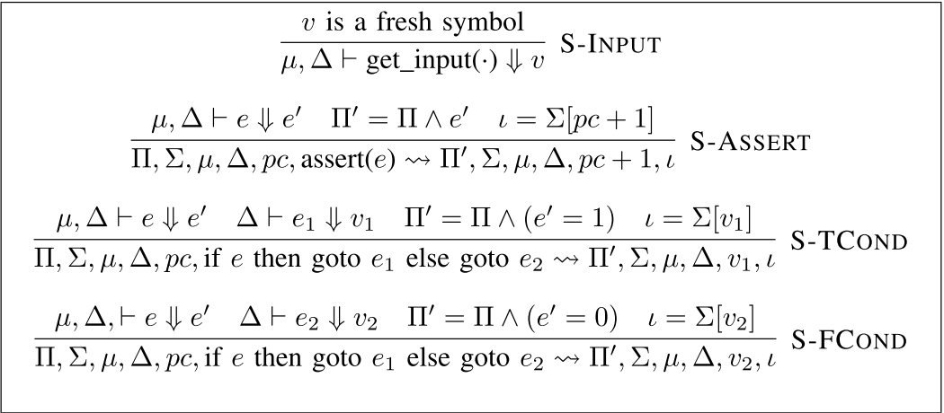 "operational semantics for symbolic execution"